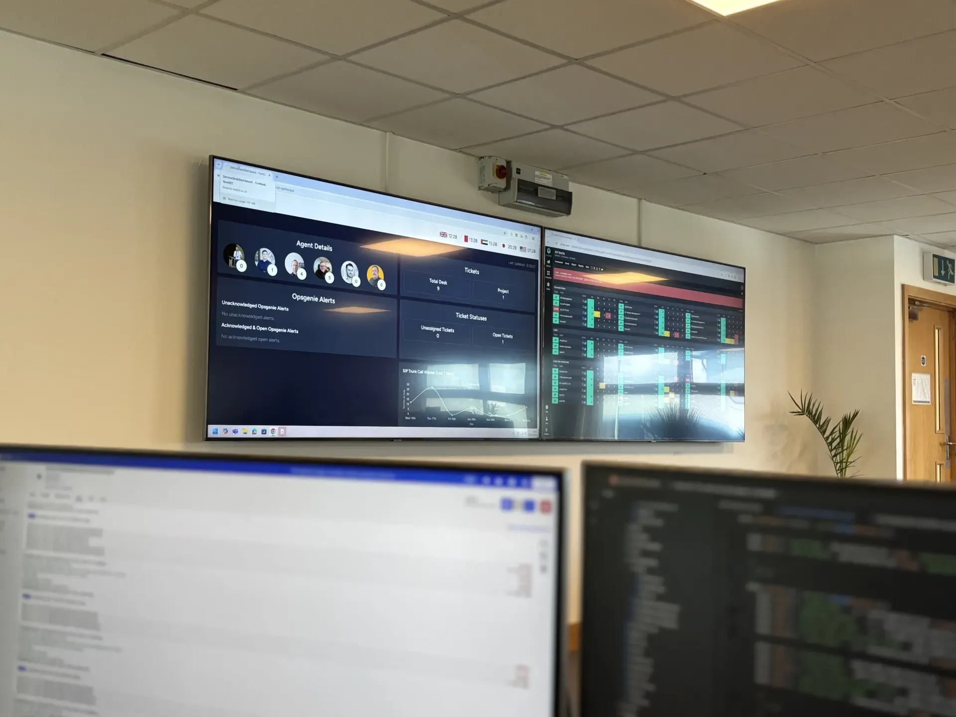 Next2IT team and operations